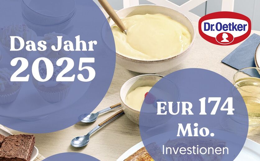 Artikelbild Investitionen auch in Convenience-Segmente