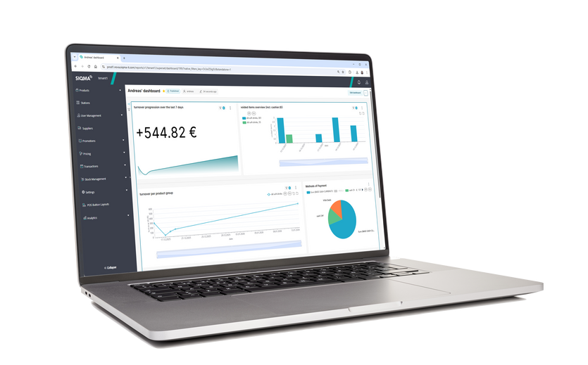 Artikelbild zu Artikel Ständig nahtlos vernetzt